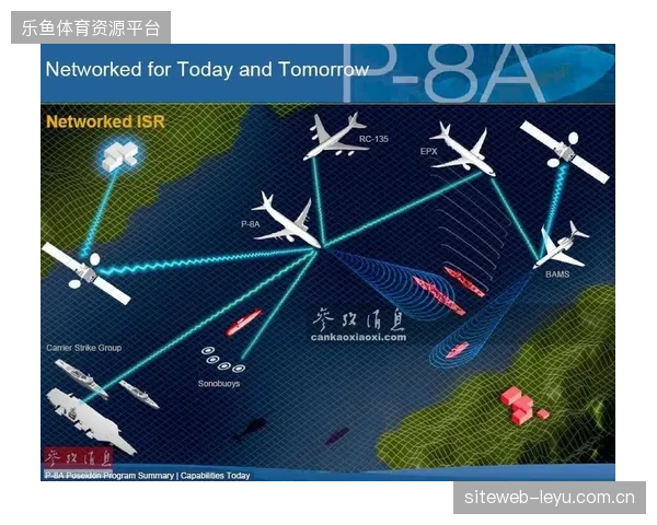 赛事品牌曝光策略或将演变为各赛区基于动态数据流的实时资源最优分配过程